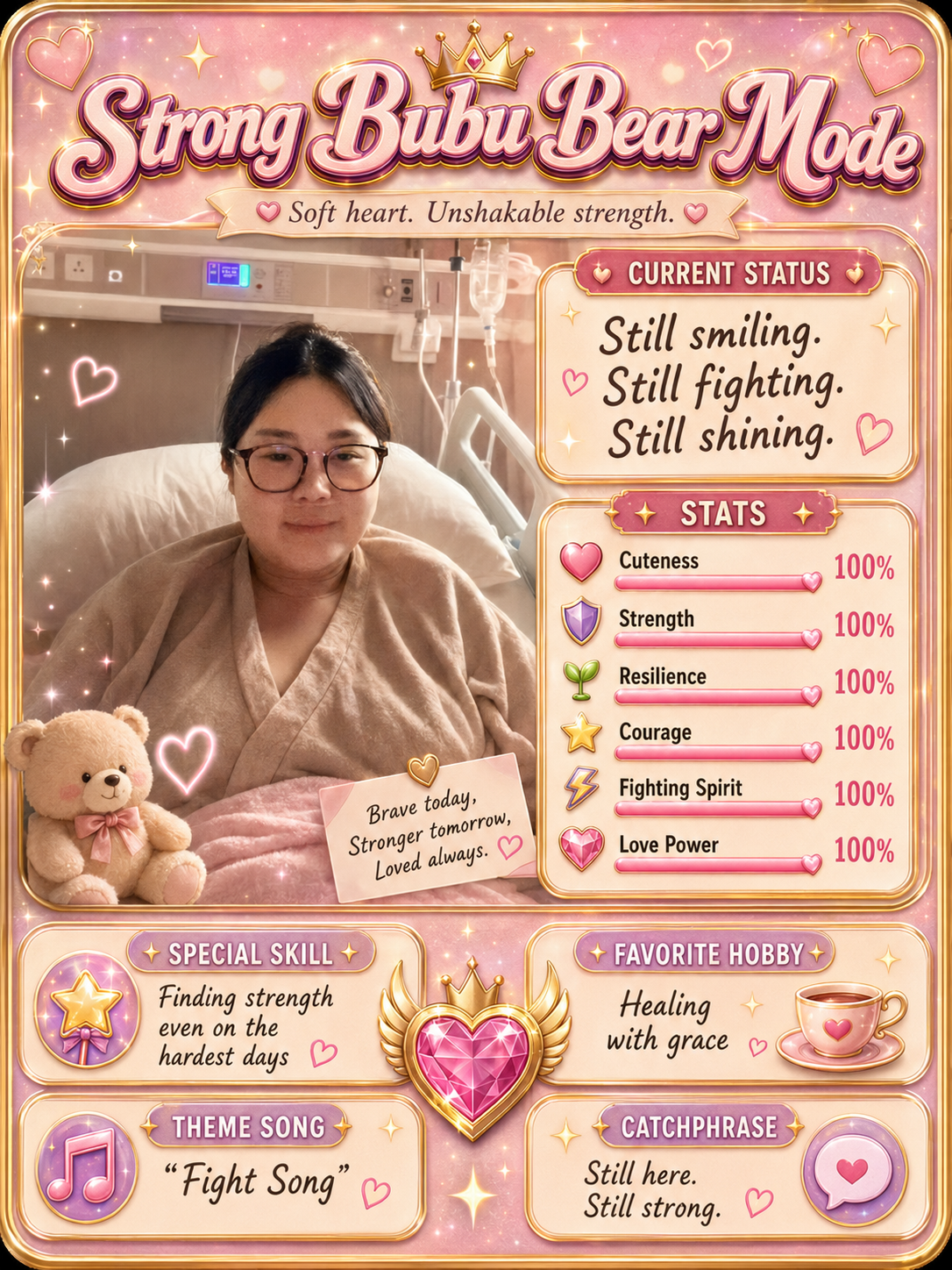 Personality 9